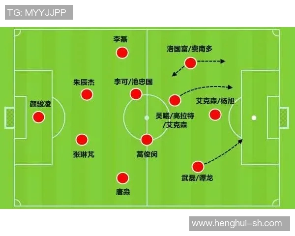 广州足球队进攻战术解析与球队风格深度剖析 广州足球队进攻战术解析与球队风格深度剖析