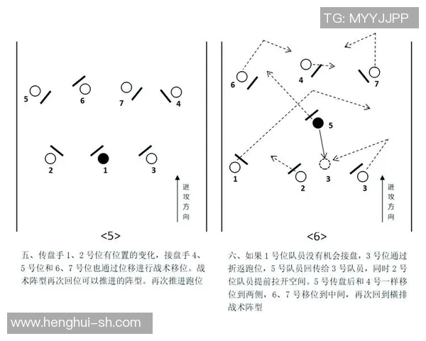 武汉飞盘队区域防守创新探索与战术分析全景解读