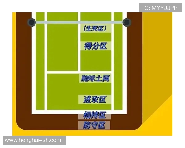 深入分析北京网球队的节奏打法及其战术优势与挑战