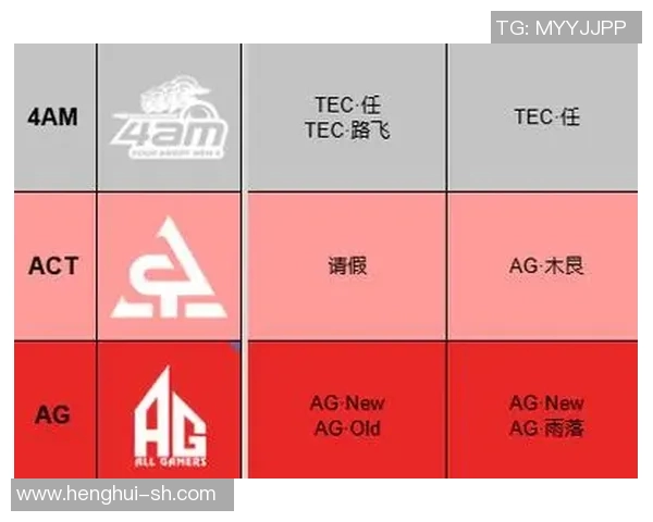 聚焦和平精英战术解析:JDG团队的胜利之道与策略探讨 聚焦和平精英战术解析:JDG团队的胜利之道与策略探讨