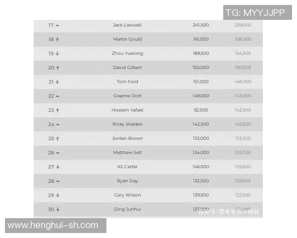 西安网球队实力崛起荣登全国网球实力排行榜第九名