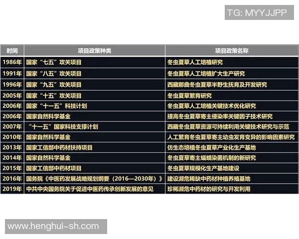 太阳与天空的历史对决回顾及比分分析