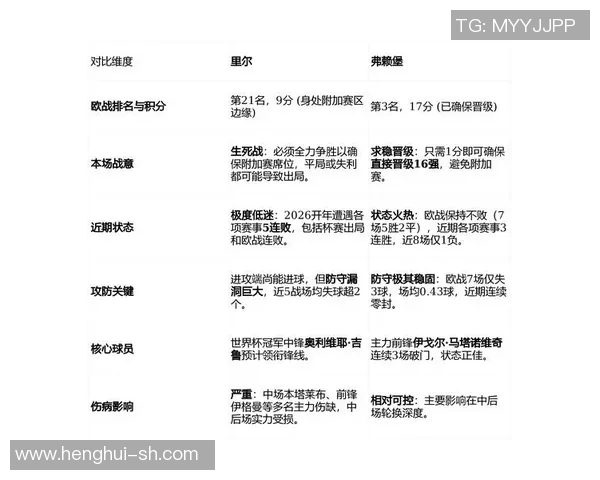 沙尔克与弗赖堡对决分析及双方近期状态评估 沙尔克与弗赖堡对决分析及双方近期状态评估