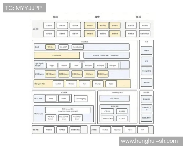 加维在新赛季的表现分析与未来发展潜力探讨